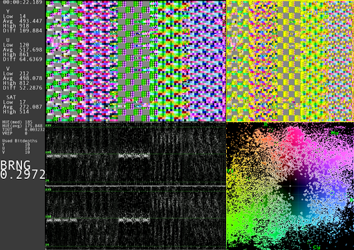 PresBlog1 A screenshot of a preservation software screen showing a cacophony of digital colors and stripes.